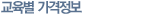 교육별 가격정보